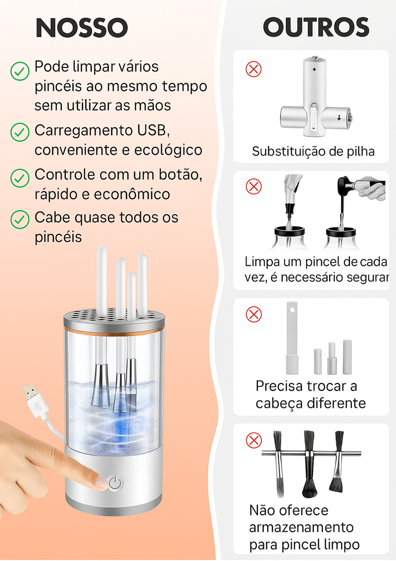 3 em 1 - Limpador de Pincéis Automático com Suporte de Secagem