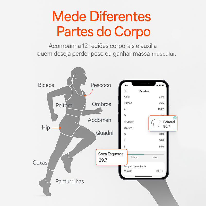 Fita Métrica para Medidas Corporais