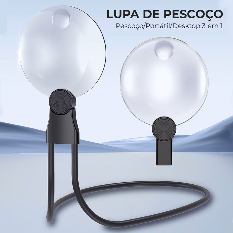 Lupa de Pescoço
