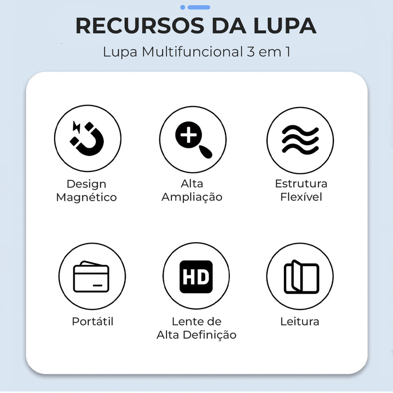 Lupa de Pescoço