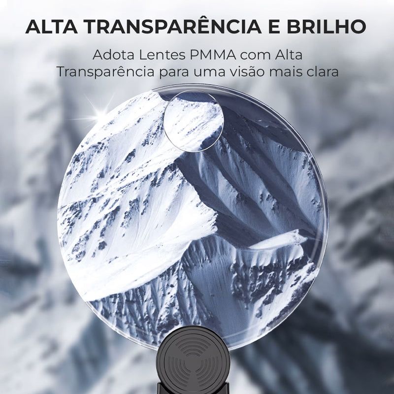 Lupa de Pescoço
