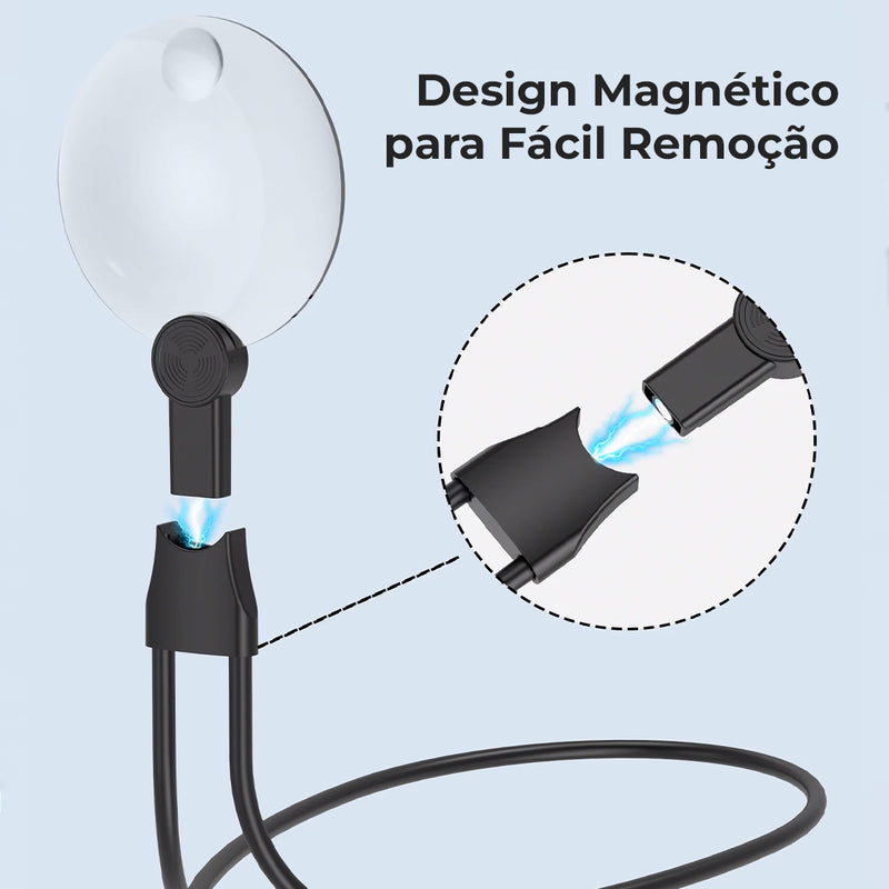 Lupa de Pescoço