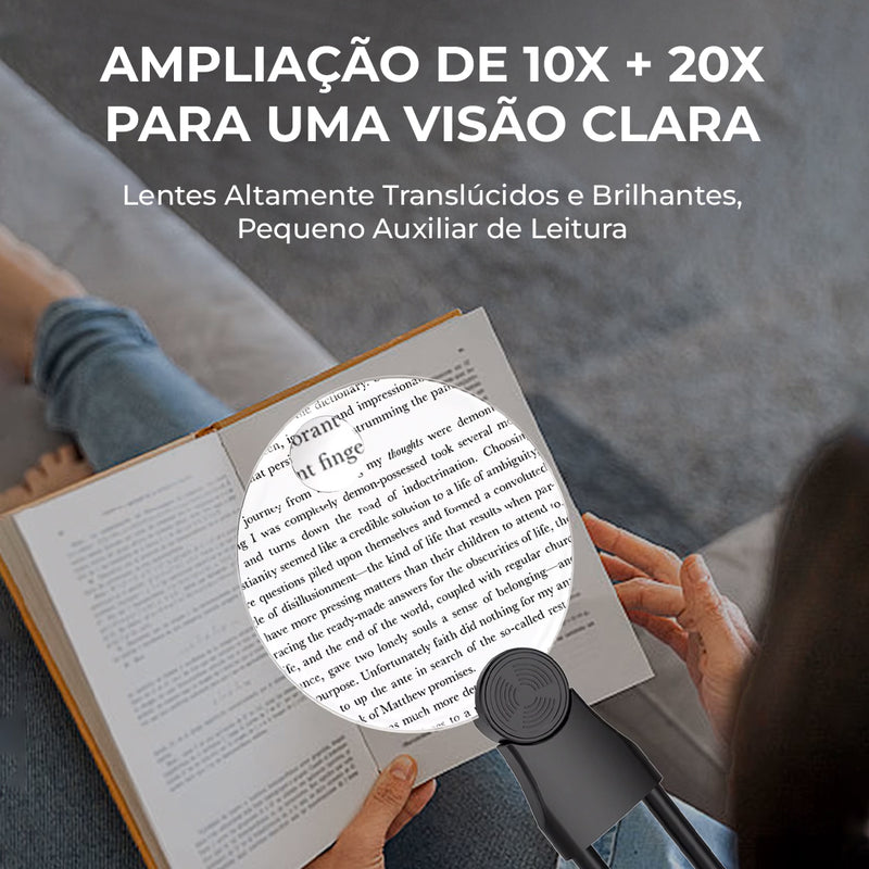Lupa de Pescoço