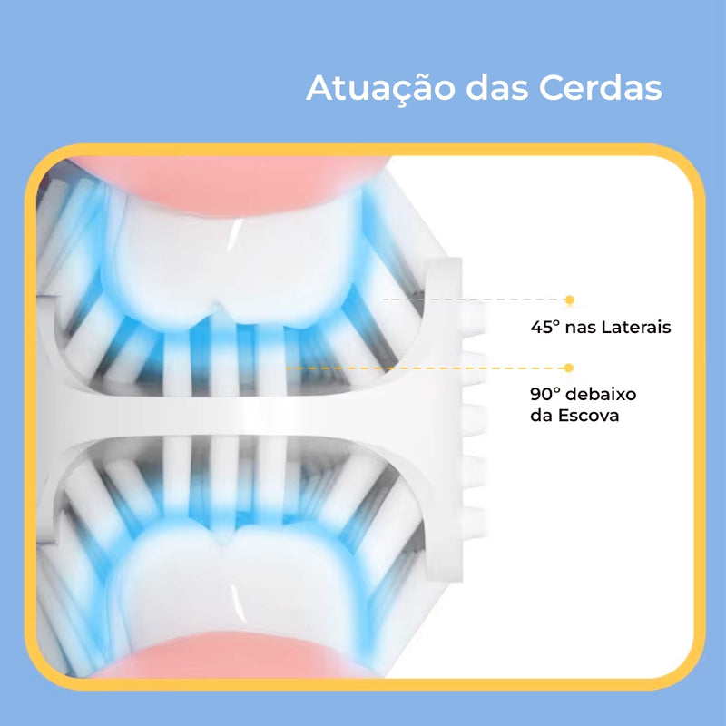 Escova Dental Elétrica Infantil em Formato U – 360°