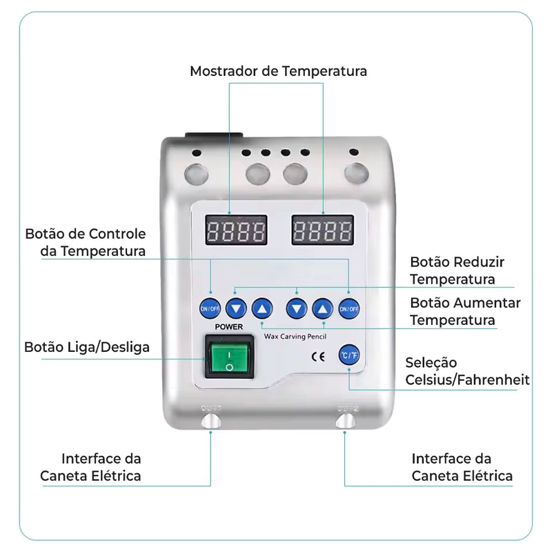 Gotejador Elétrico de Cera para Escultura